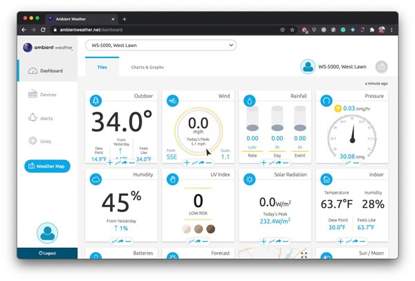 AmbientWeather.net dashboard