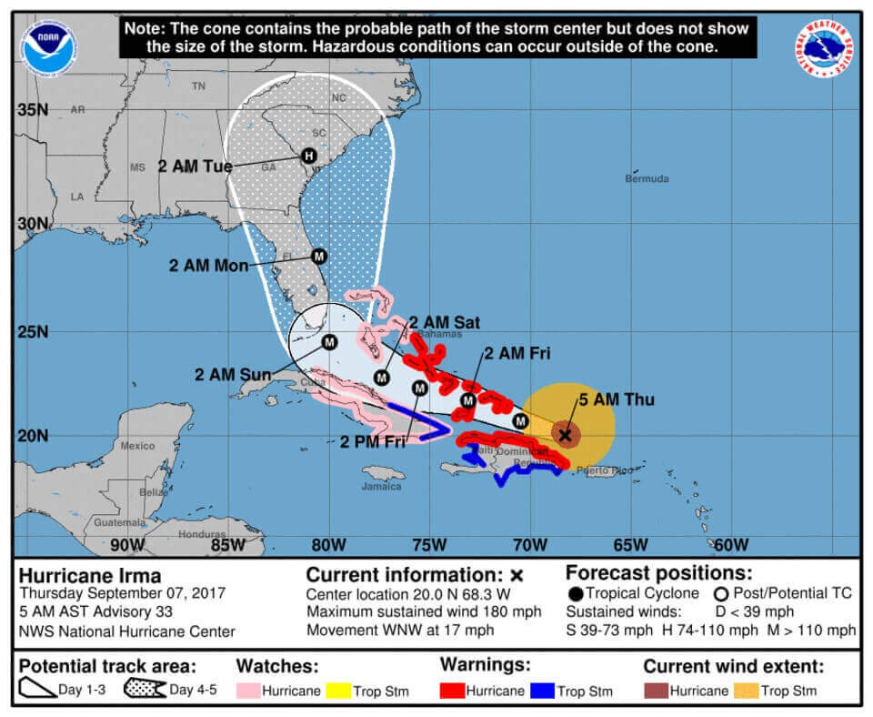 Hurrican Irma track graphic