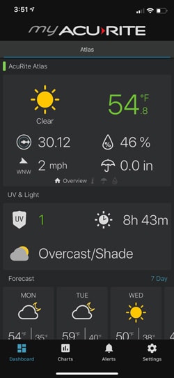 My AcuRite dashboard