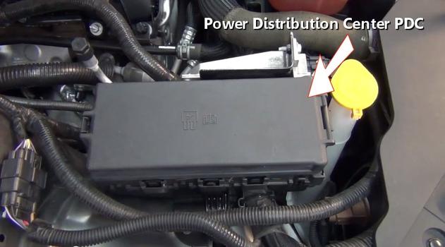 power distribution center on a car