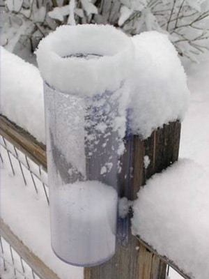 Rain gauge measuring snowfall