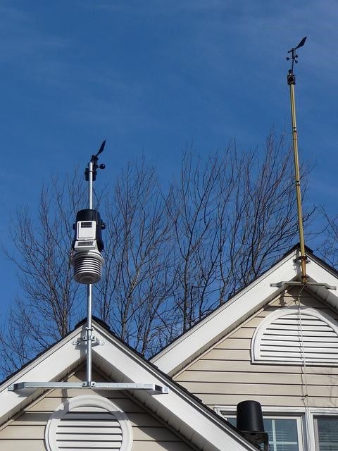 Weather stations mounted on eaves